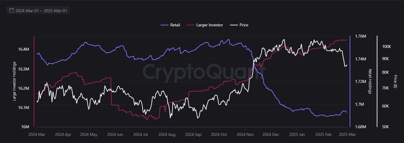 Binance Altcoin/BTC İşlem Çiftlerini Kaldırıyor: Yatırımcılar Ne Yapmalı?