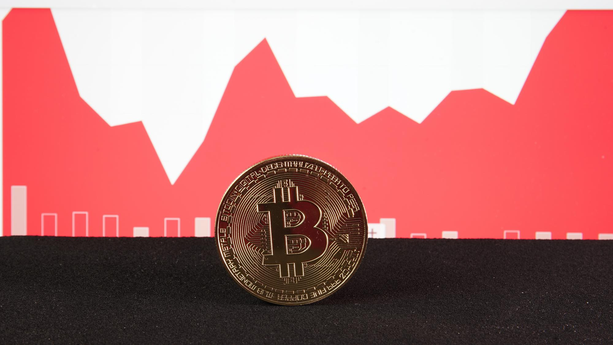 Bitcoin İçin Önemli Destek ve Direnç Seviyeleri