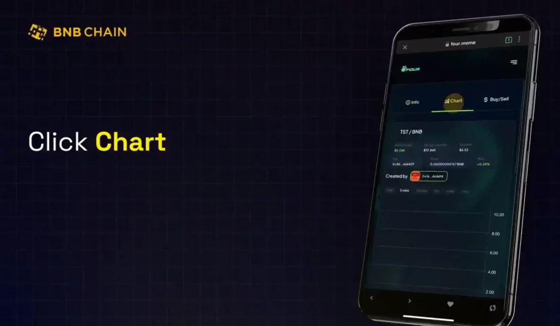 Kripto Piyasasında Büyük Dalgalanma ve Altcoin’lerin Gelişimi